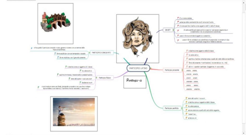 MAPPE CONCETTUALI E MENTALI DI GRAMMATICA LATINA by MATTIA GAUDIANO - Illustrated by Mattia Gaudiano - Ourboox.com