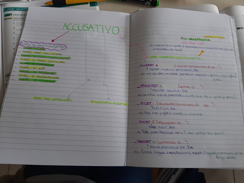 mappe latino by Maria Carla - Ourboox.com