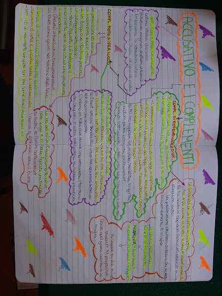 mappe latino by Maria Carla - Ourboox.com