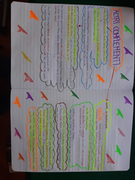 mappe latino by Maria Carla - Ourboox.com