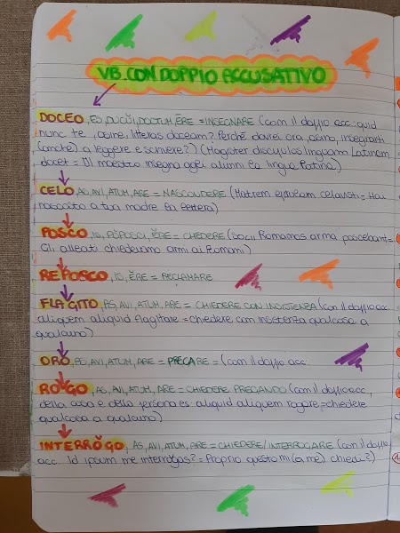 mappe latino by Maria Carla - Ourboox.com