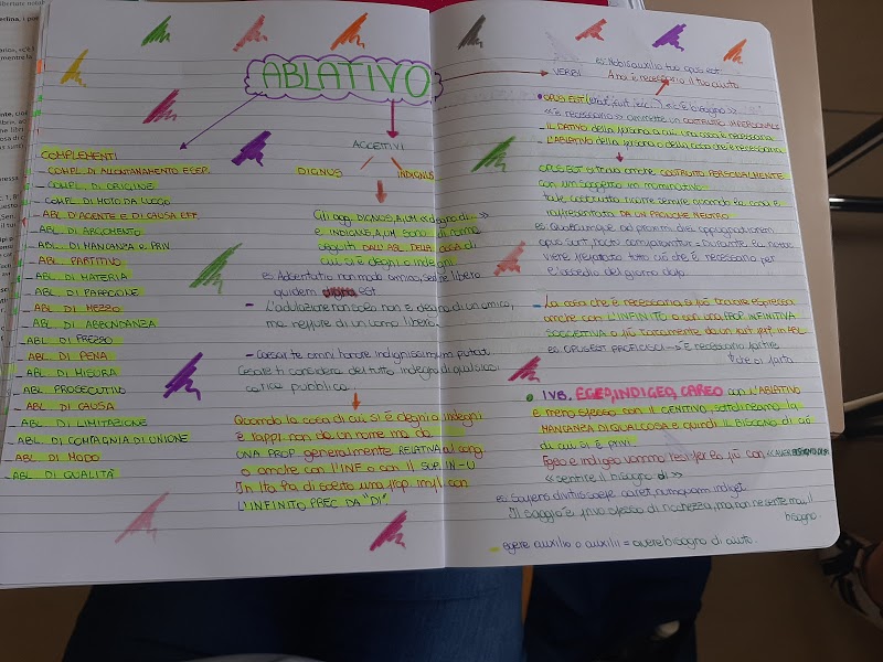 mappe latino by Maria Carla - Ourboox.com