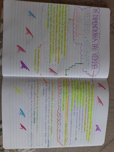 mappe latino by Maria Carla - Ourboox.com