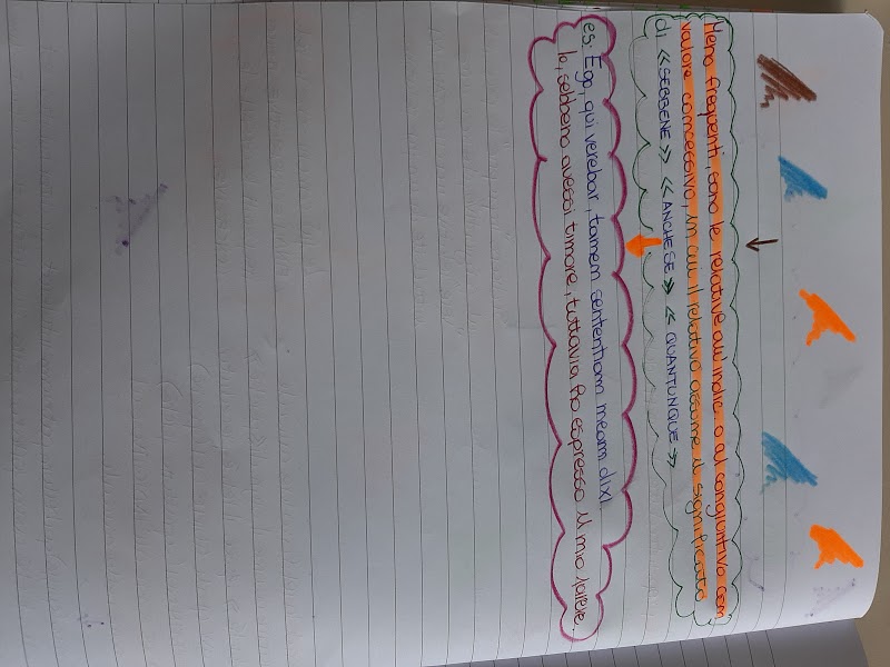 mappe latino by Maria Carla - Ourboox.com