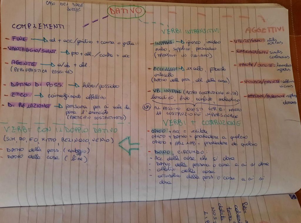 Il book di latino by Anna Lisanti - Ourboox.com