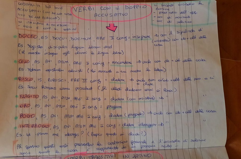 Il book di latino by Anna Lisanti - Ourboox.com