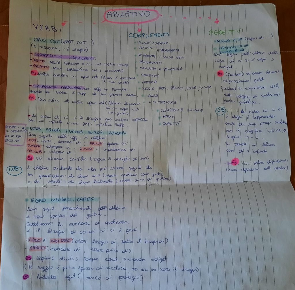 Il book di latino by Anna Lisanti - Ourboox.com