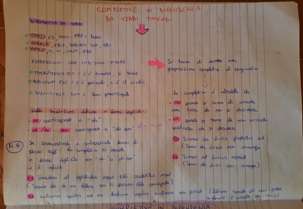 Il book di latino by Anna Lisanti - Ourboox.com