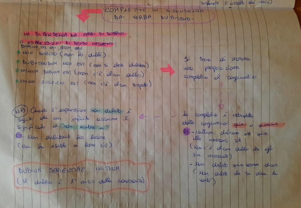 Il book di latino by Anna Lisanti - Ourboox.com