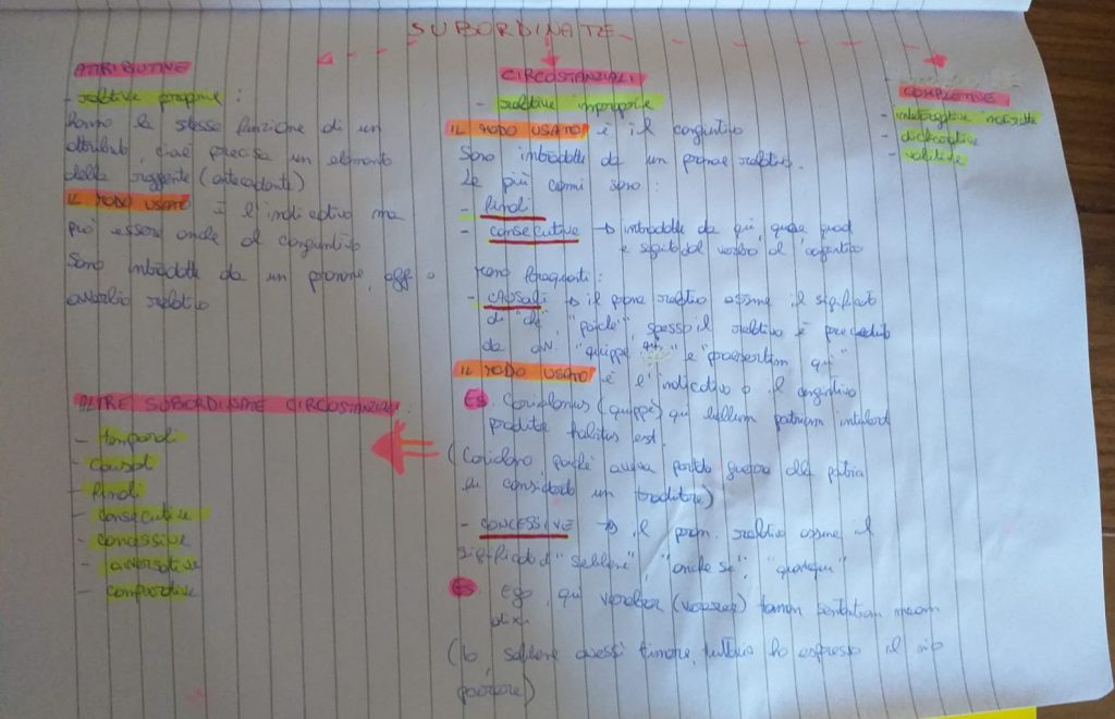 Il book di latino by Anna Lisanti - Ourboox.com