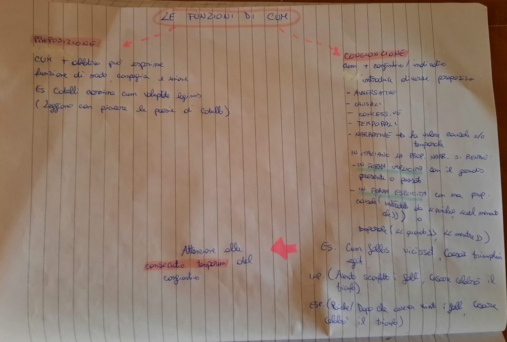 Il book di latino by Anna Lisanti - Ourboox.com