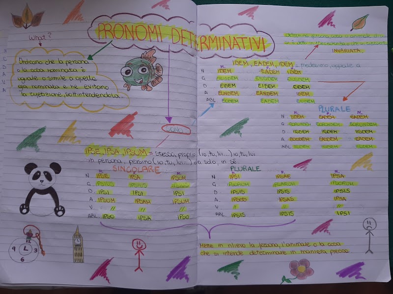 mappe latino by Maria Carla - Ourboox.com