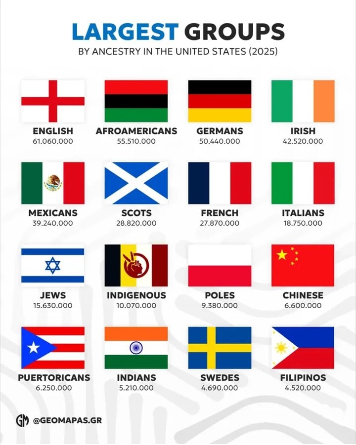 הדמוקרטיה באמריקה by sharon - Ourboox.com