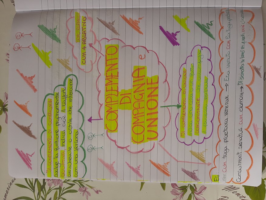 mappe latino by Maria Carla - Ourboox.com