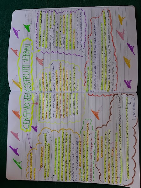 mappe latino by Maria Carla - Ourboox.com