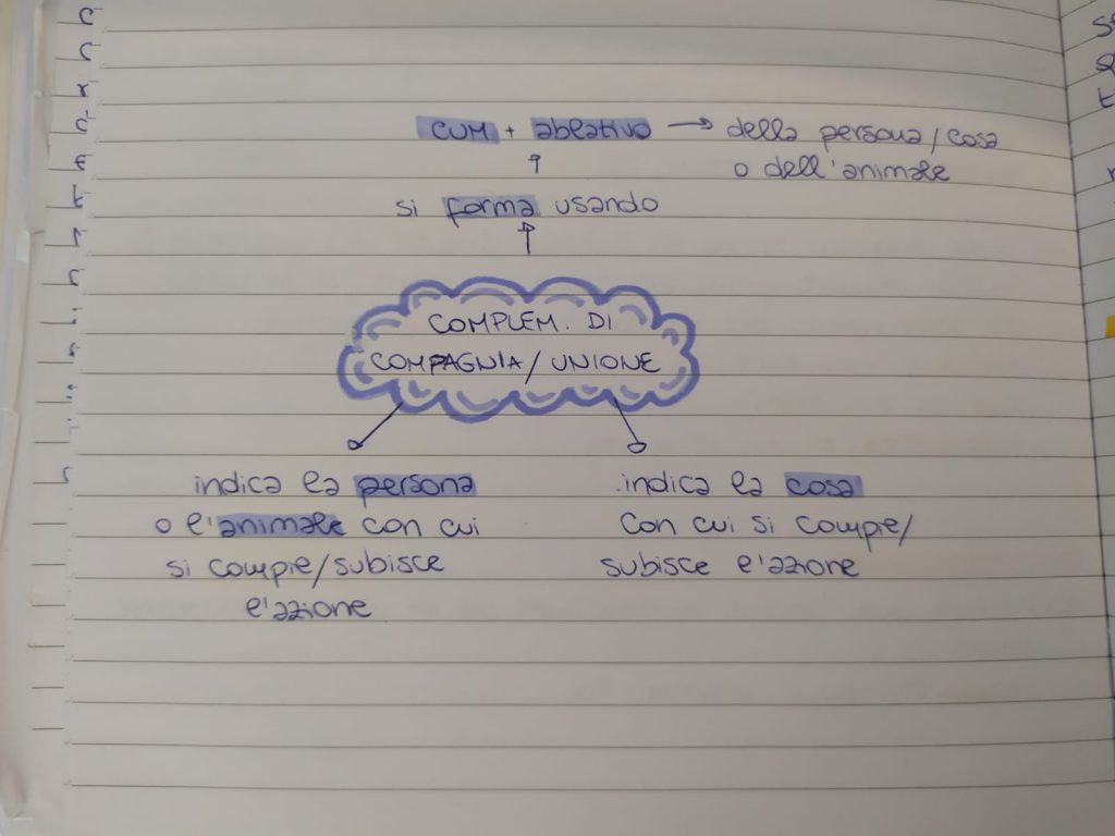 Mappe di Latino by Rebecca - Ourboox.com