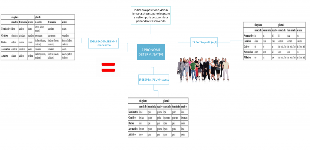 . by Annalisa Vicino - Ourboox.com