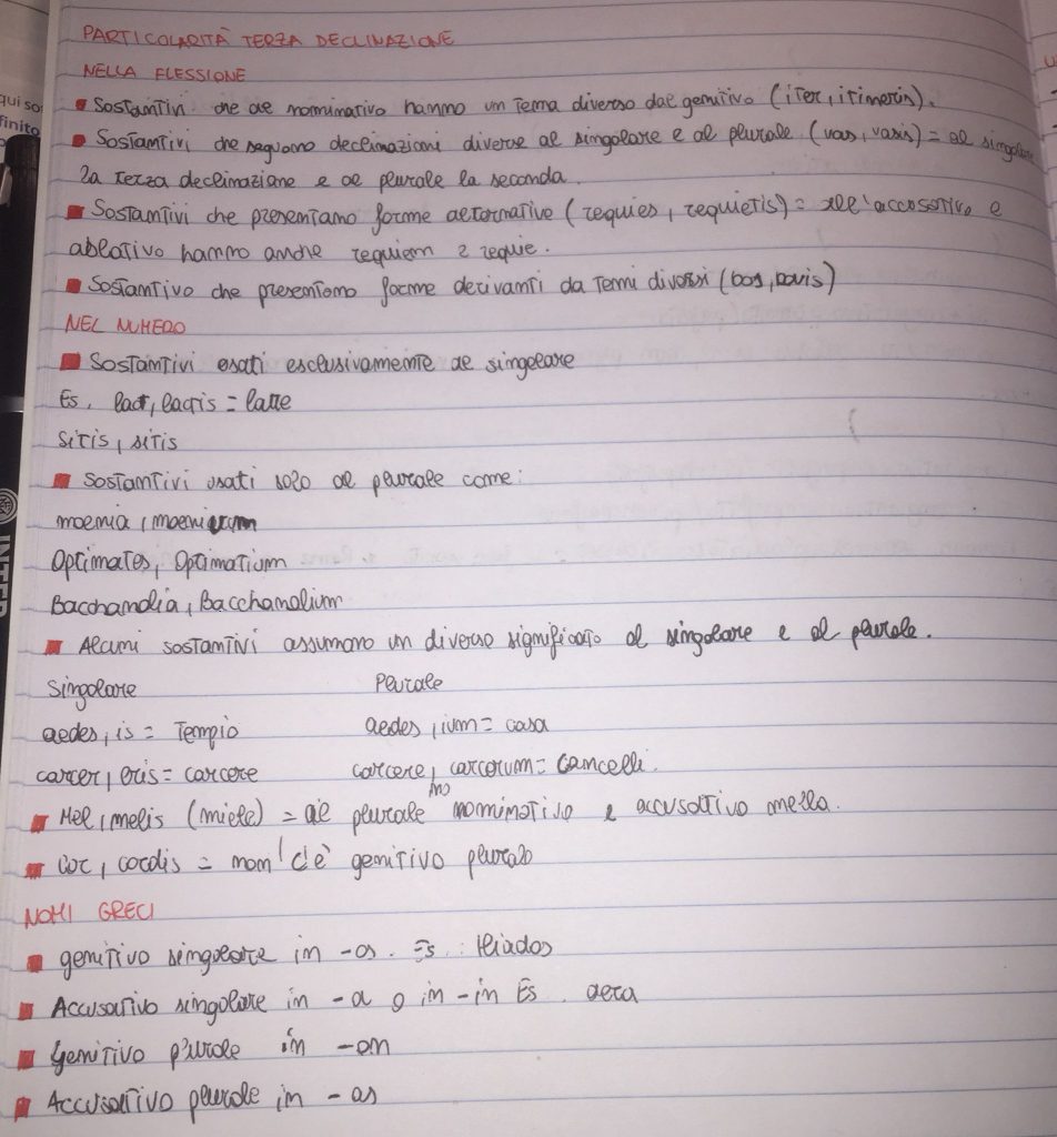 Mappe di latino by Nicola Sansone - Ourboox.com