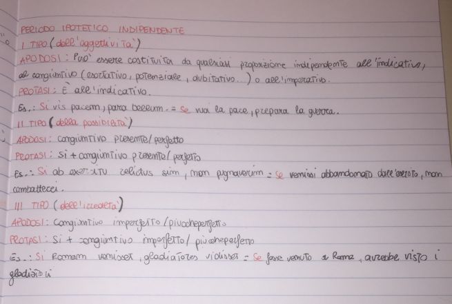 Mappe di latino by Nicola Sansone - Ourboox.com