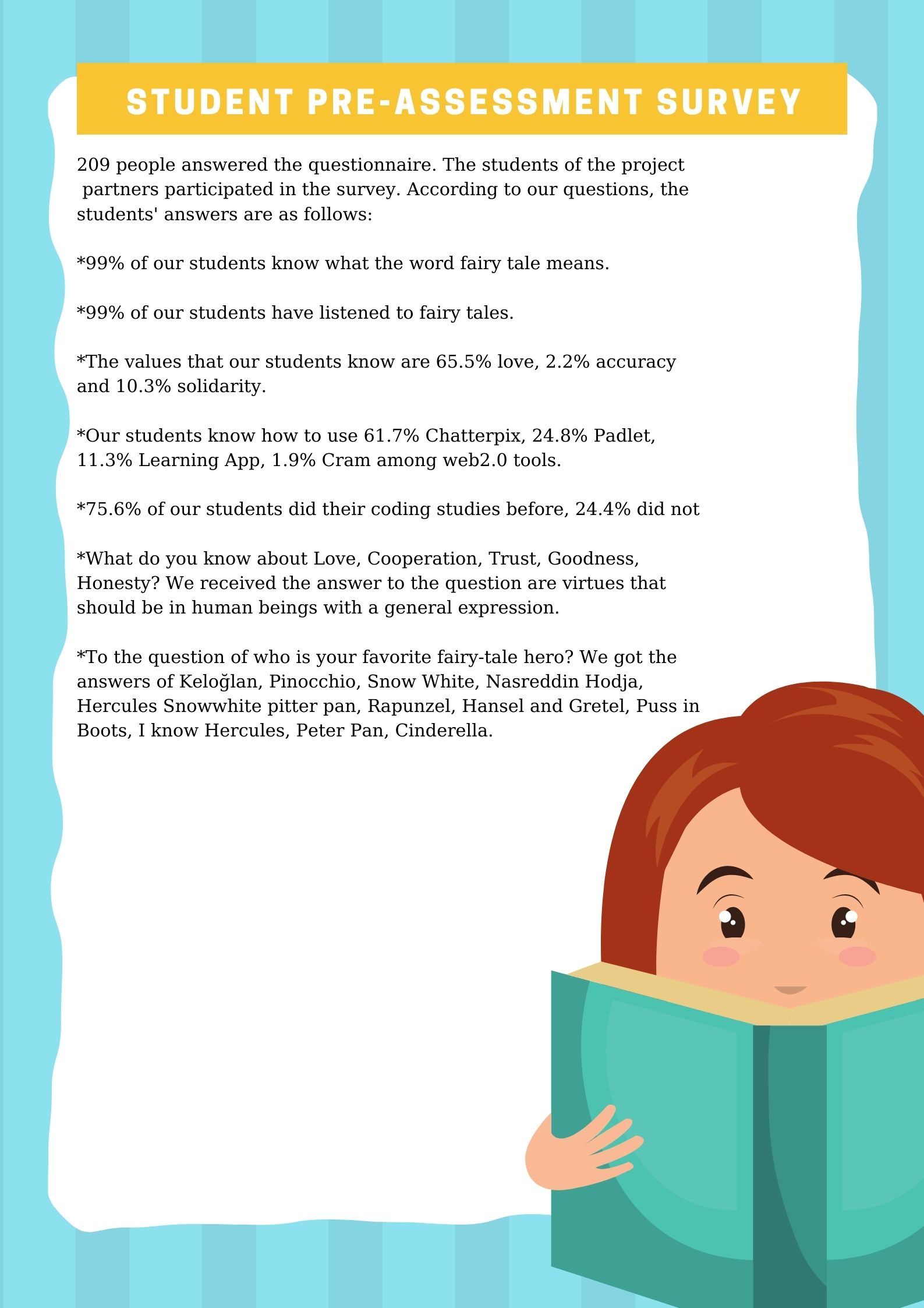 THEREE APPLES FELL FROM THE SKY by sibel üstündağ - Illustrated by Z.SİBEL ÜSTÜNDAĞ - Ourboox.com