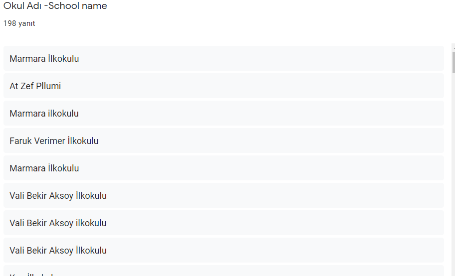 THEREE APPLES FELL FROM THE SKY by sibel üstündağ - Illustrated by Z.SİBEL ÜSTÜNDAĞ - Ourboox.com