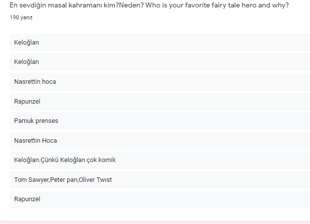 THEREE APPLES FELL FROM THE SKY by sibel üstündağ - Illustrated by Z.SİBEL ÜSTÜNDAĞ - Ourboox.com