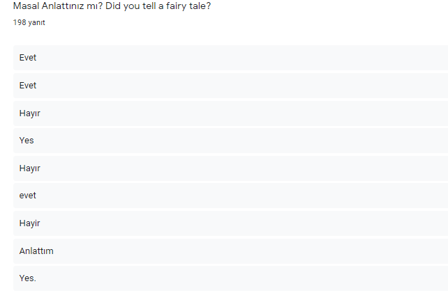 THEREE APPLES FELL FROM THE SKY by sibel üstündağ - Illustrated by Z.SİBEL ÜSTÜNDAĞ - Ourboox.com