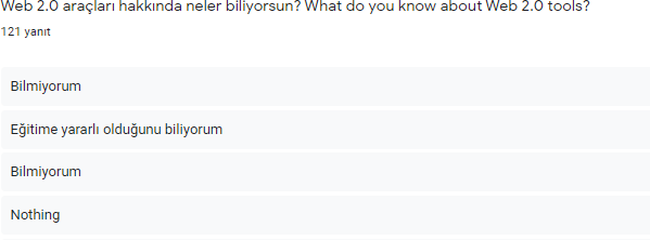 THEREE APPLES FELL FROM THE SKY by sibel üstündağ - Illustrated by Z.SİBEL ÜSTÜNDAĞ - Ourboox.com