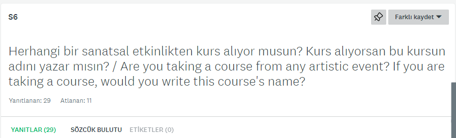 Bir Sanatçı Doğuyor Projesi Öğrenci Ön Anketi Analiz Sonuçları by Ayşe ERKAYA - Ourboox.com