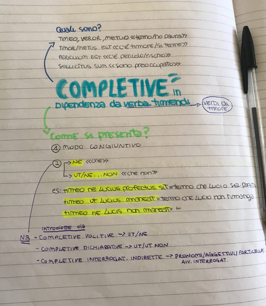 MINDMAPPING latino by francesca - Ourboox.com