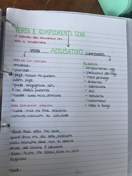 MAPPE CONCETTUALI by Giorgia Pizzulli - Ourboox.com