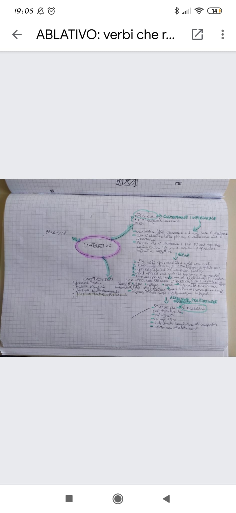 mappe di latino by Francesca - Illustrated by Maria Francesca Campoli - Ourboox.com