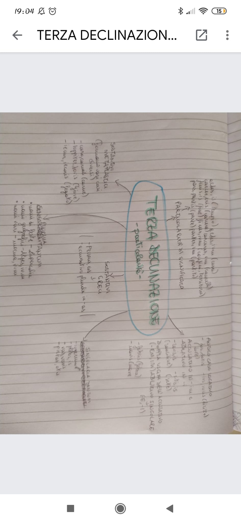 mappe di latino by Francesca - Illustrated by Maria Francesca Campoli - Ourboox.com