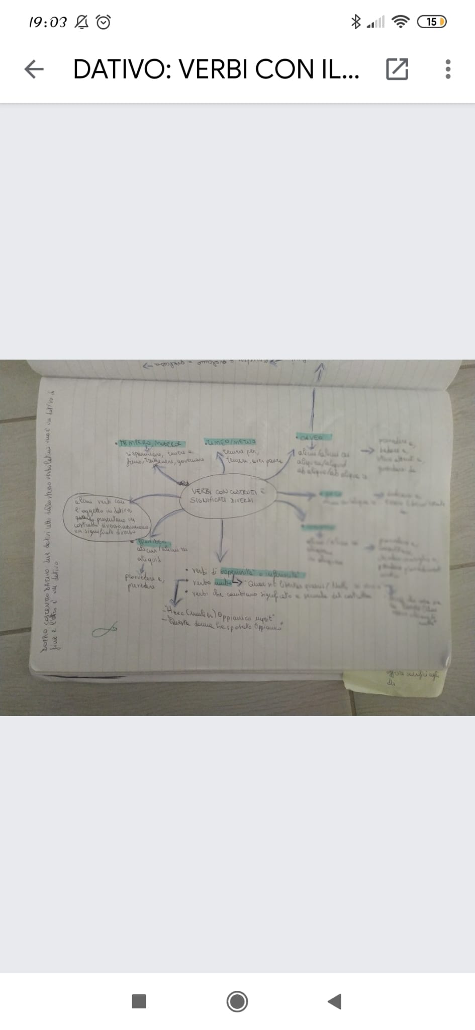 mappe di latino by Francesca - Illustrated by Maria Francesca Campoli - Ourboox.com