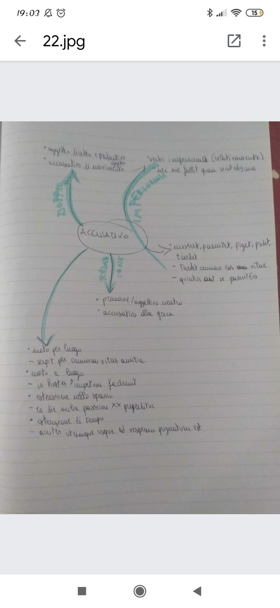 mappe di latino by Francesca - Illustrated by Maria Francesca Campoli - Ourboox.com