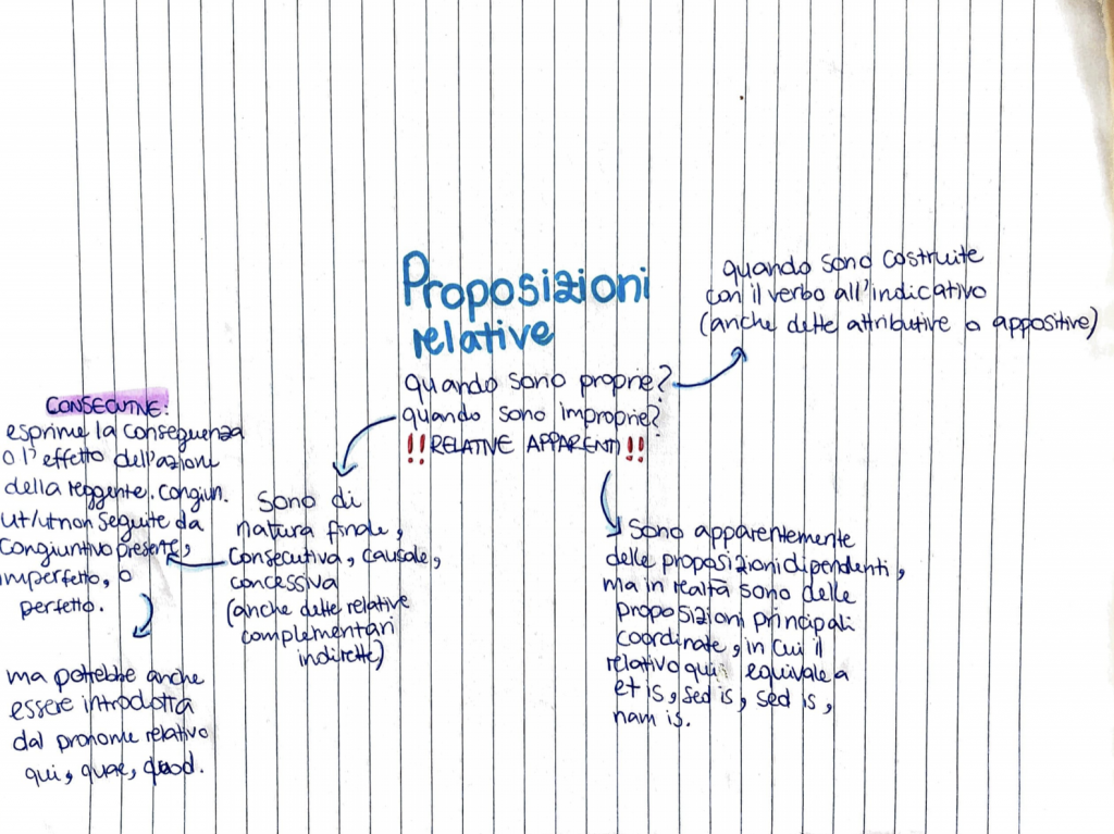 BOOK LATINO by Sara Digitalino - Ourboox.com