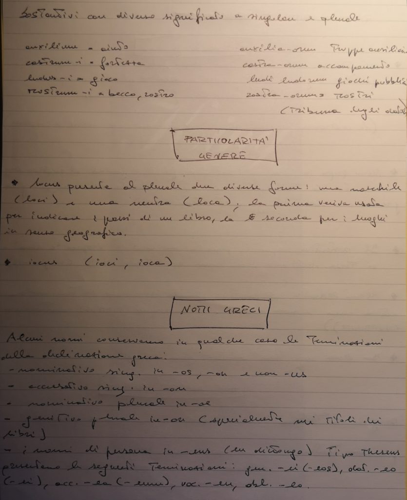 MAPPE CONCETTUALI E MENTALI DI GRAMMATICA LATINA by MATTIA GAUDIANO - Illustrated by Mattia Gaudiano - Ourboox.com