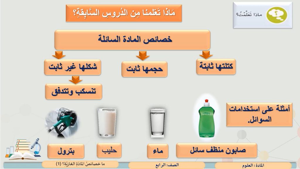 ملخص الأسبوع by Vera Hayek - Ourboox.com