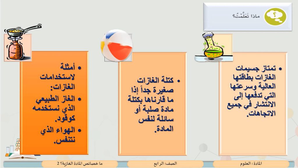 ملخص الأسبوع by Vera Hayek - Ourboox.com