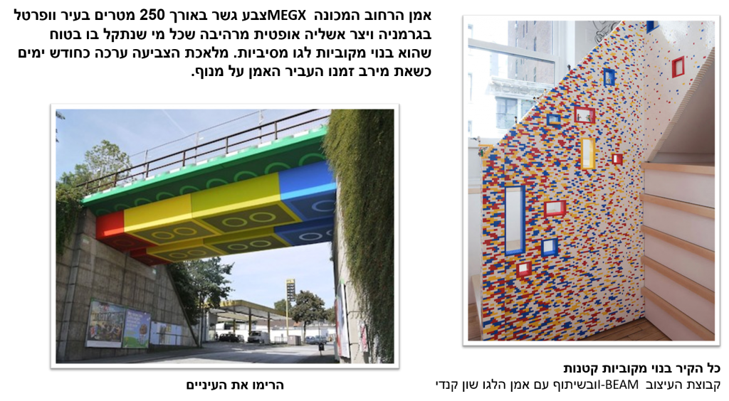 צעצועיזם – על אמנות צעצועים ומה שבינהם by lili bar - Illustrated by לילי בר - Ourboox.com