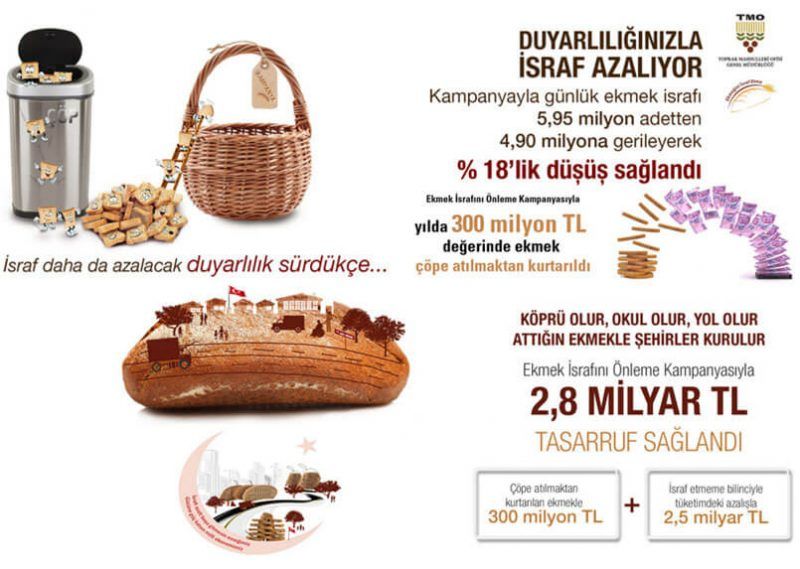 PROJE DERS ÖDEVİ (TÜBİTAK-EKMEK KULLANIMI) by burak bulak - Ourboox.com