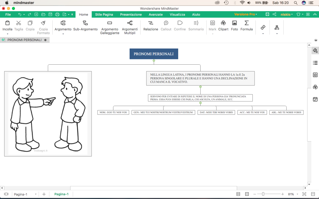 Mappe di latino by Nicola Sansone - Ourboox.com
