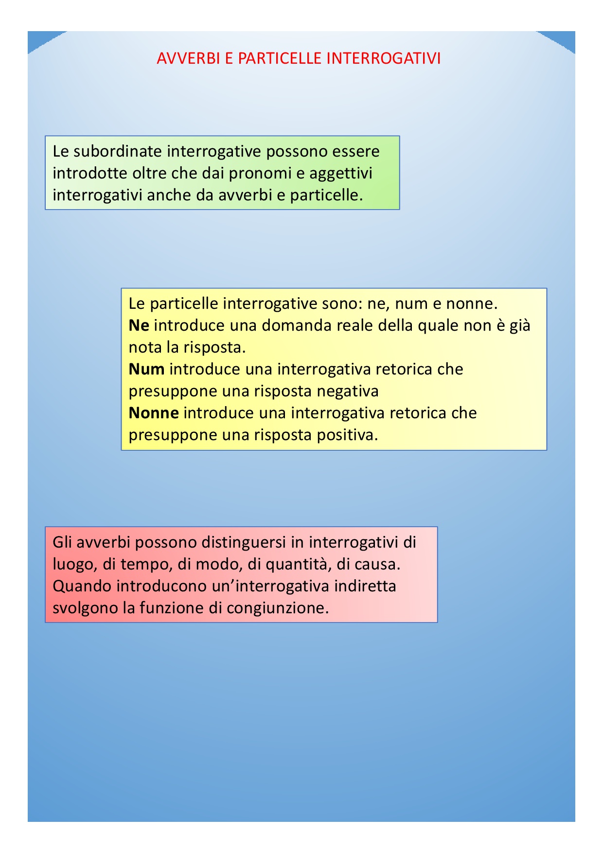 Il book di latino by Anna Lisanti - Ourboox.com