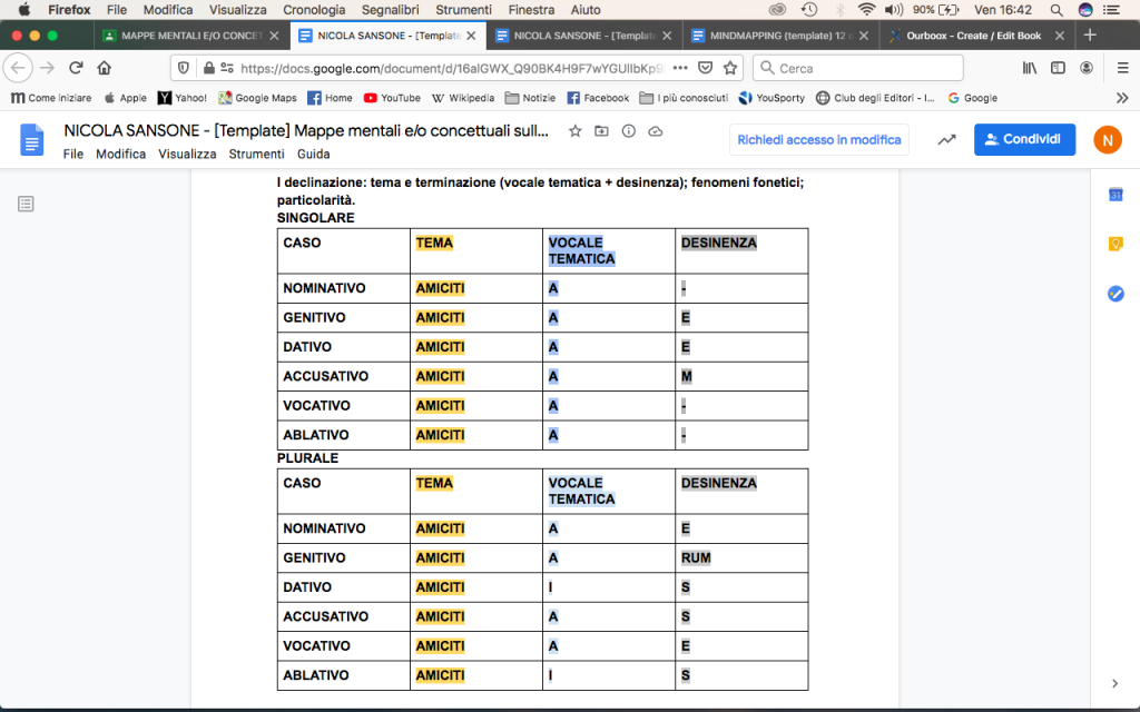 Mappe di latino by Nicola Sansone - Ourboox.com