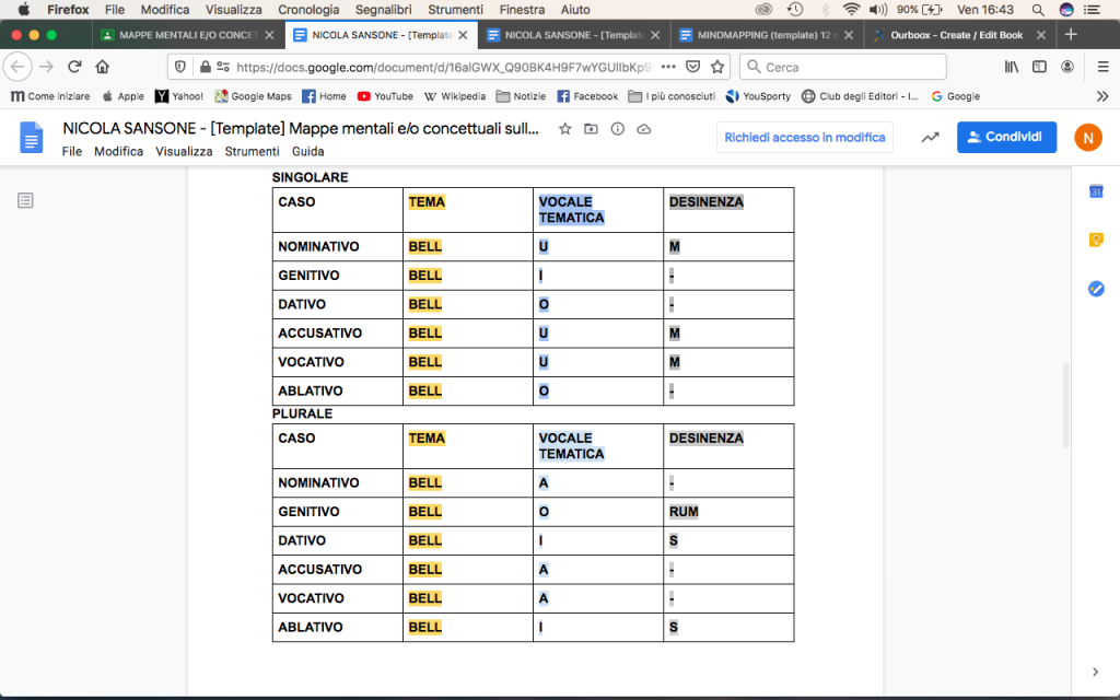 Mappe di latino by Nicola Sansone - Ourboox.com