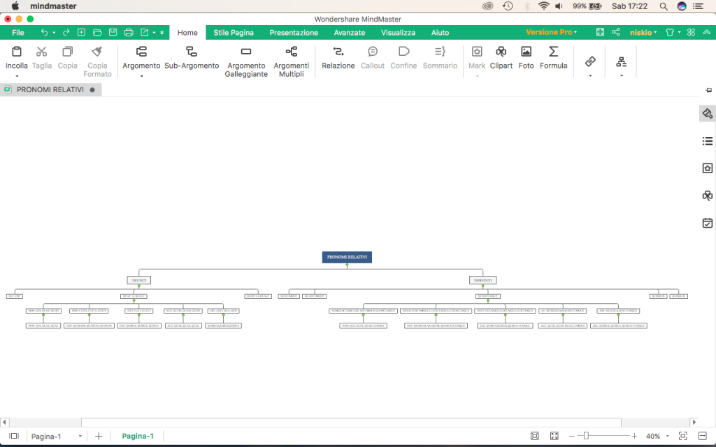 Mappe di latino by Nicola Sansone - Ourboox.com