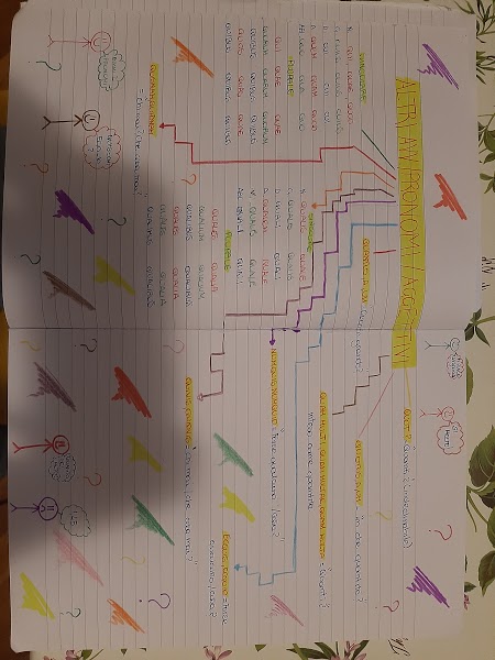 mappe latino by Maria Carla - Ourboox.com