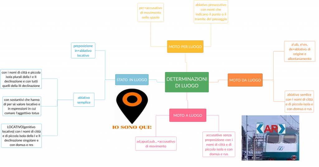 . by Annalisa Vicino - Ourboox.com