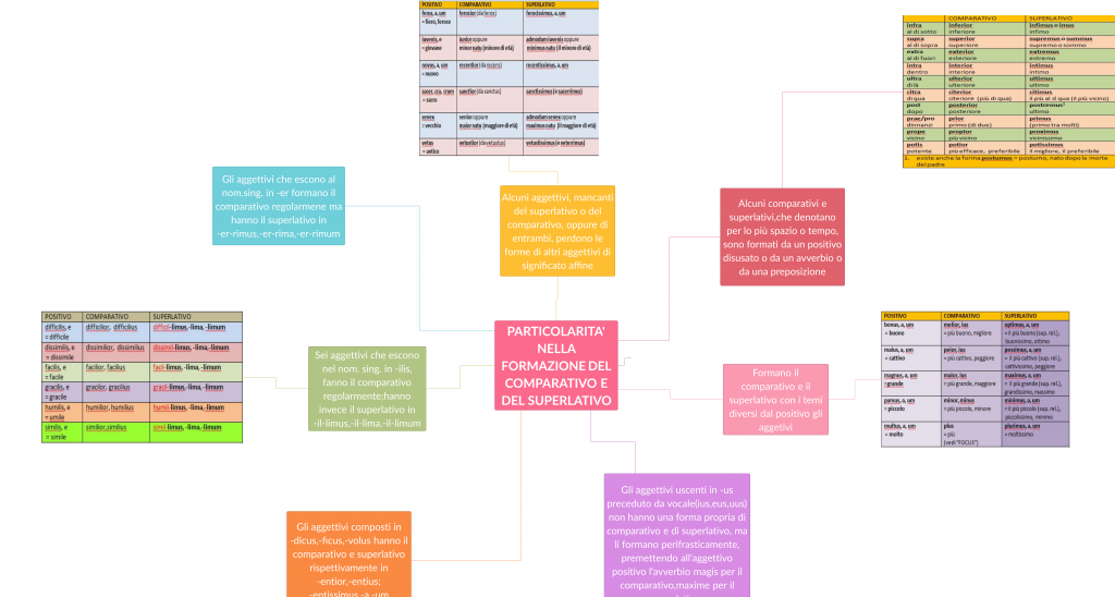 . by Annalisa Vicino - Ourboox.com