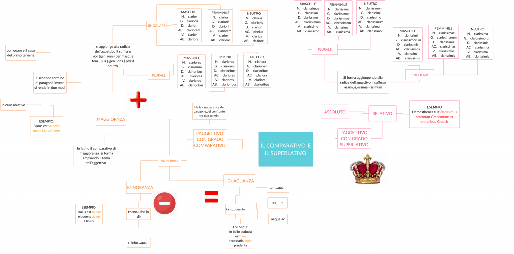 . by Annalisa Vicino - Ourboox.com